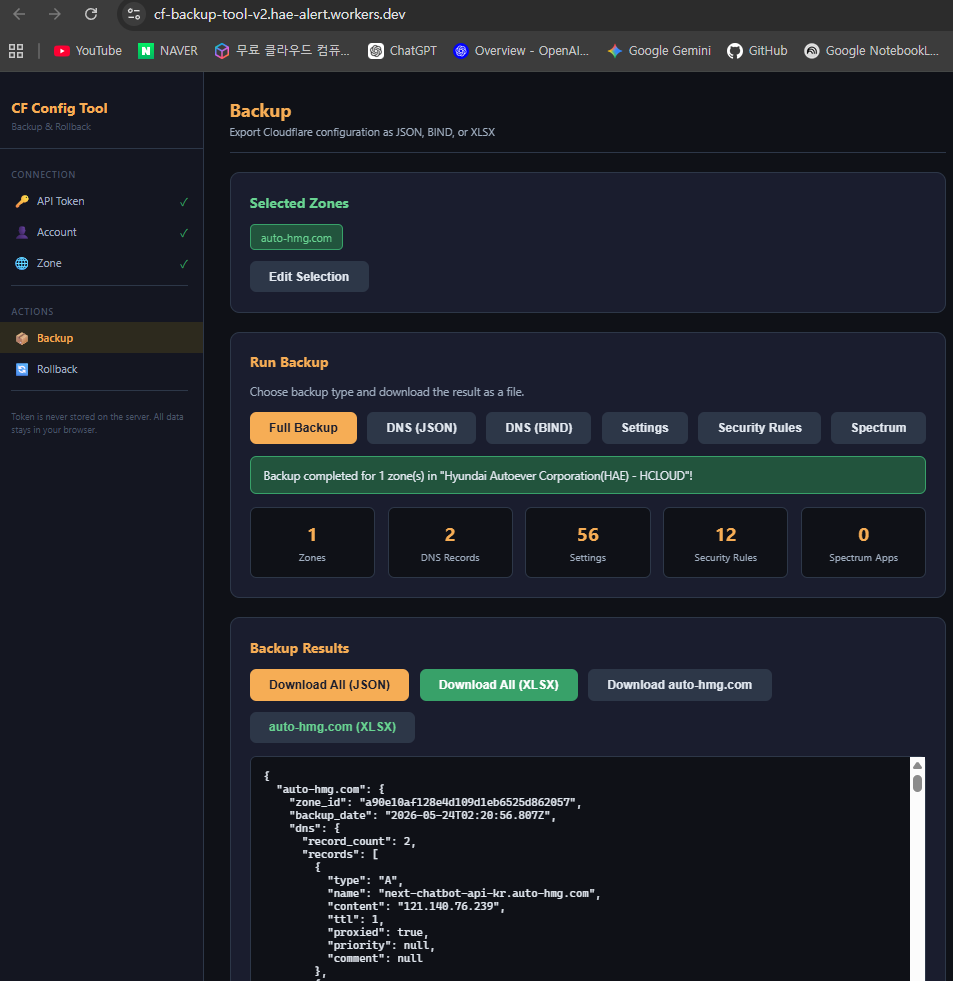 CF Config Tool — WAF/DNS 설정을 JSON/BIND/XLSX 로 자동 백업한 Full Backup 결과 화면