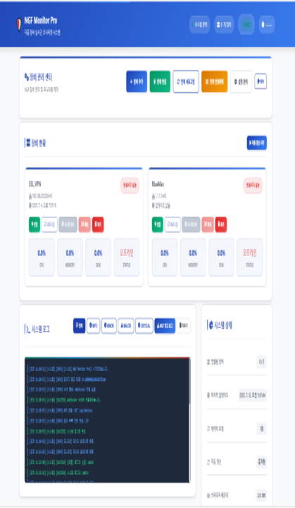 NGF Monitor Pro 메인 대시보드 — SSL VPN · BlueMax 다중 장비의 CPU/MEMORY/DISK/STATUS 카드형 실시간 모니터링