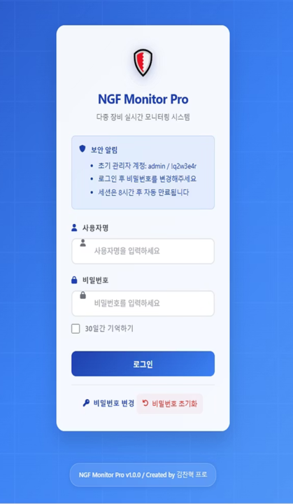 NGF Monitor Pro 로그인 화면 — 보안 알림 박스, 사용자명·비밀번호 입력