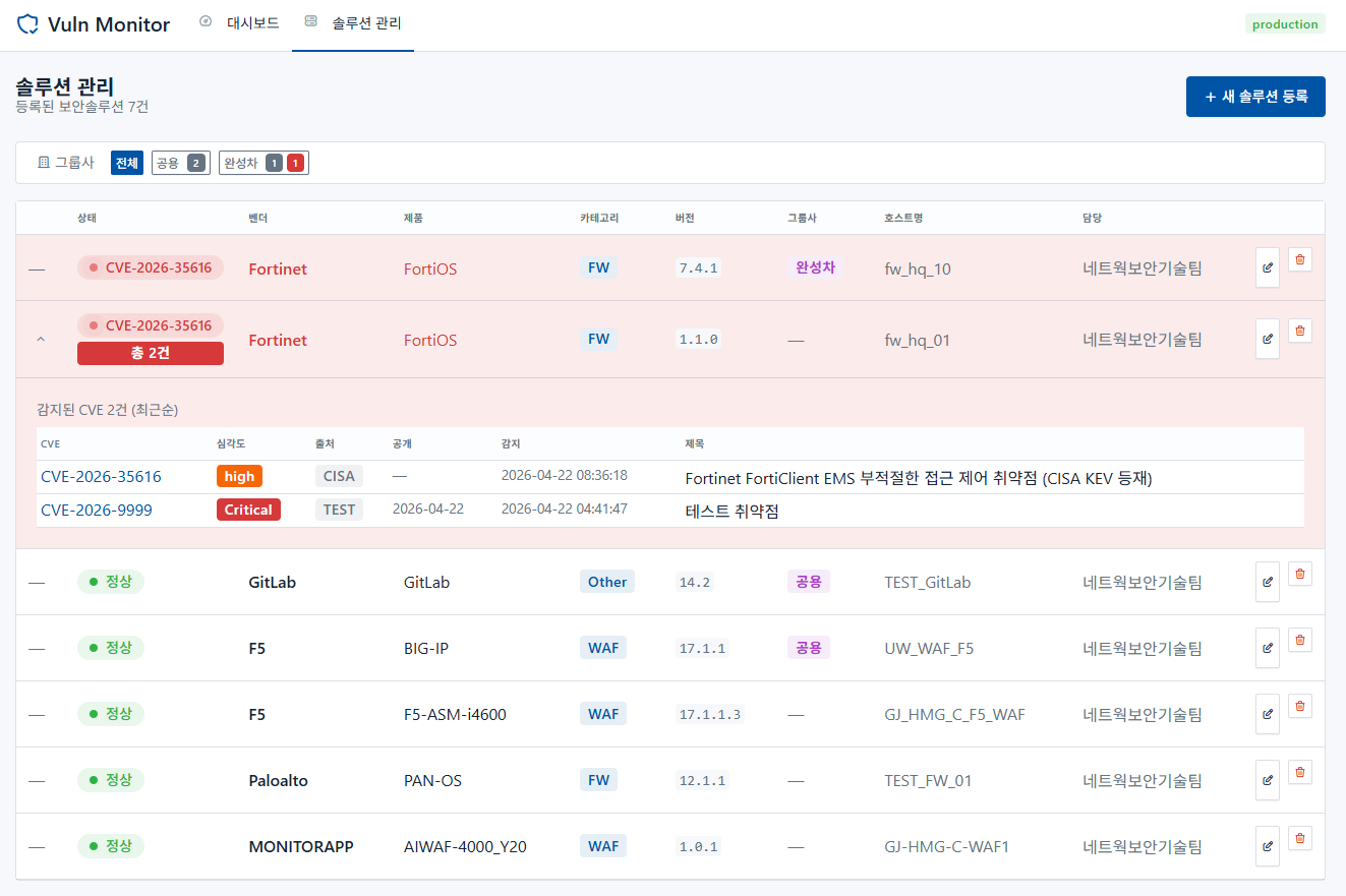 Vuln Monitor 상세 — Fortinet FortiOS CVE 2건 펼침, high · Critical 등급 + CISA KEV 등재 표시