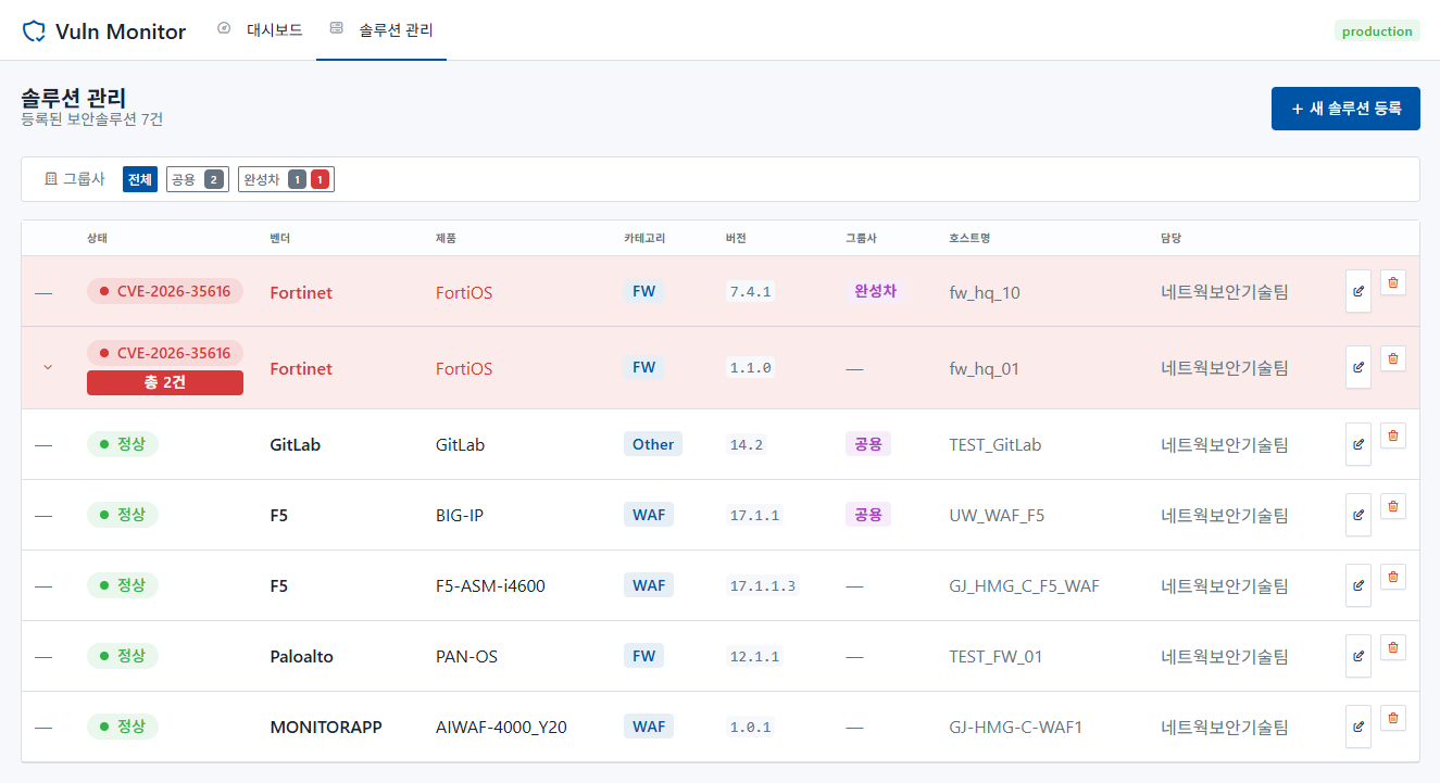 Vuln Monitor 솔루션 관리 페이지 — Fortinet · F5 · Paloalto · GitLab · MONITORAPP 등 7건 등록, CVE-2026-35616 high 표시